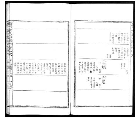 [下载][雁门童氏宗谱_6卷首1卷]浙江.雁门童氏家谱_八.pdf