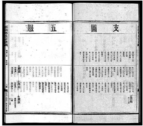 [下载][雁阳郑氏宗谱_7卷]浙江.雁阳郑氏家谱_三.pdf