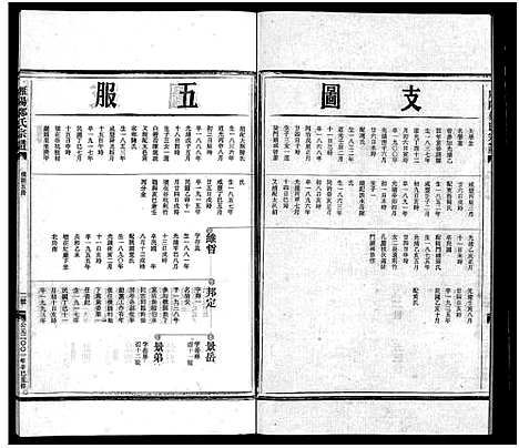 [下载][雁阳郑氏宗谱_7卷]浙江.雁阳郑氏家谱_四.pdf