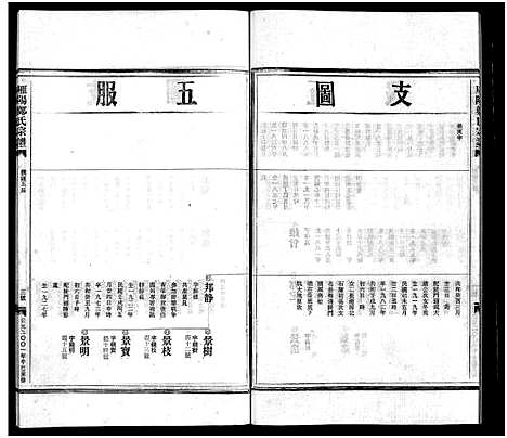 [下载][雁阳郑氏宗谱_7卷]浙江.雁阳郑氏家谱_四.pdf