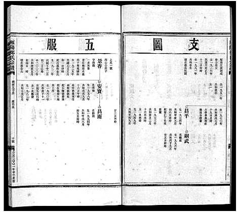 [下载][雁阳郑氏宗谱_7卷]浙江.雁阳郑氏家谱_五.pdf