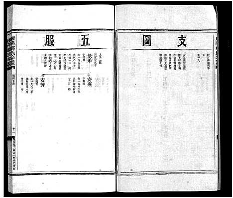 [下载][雁阳郑氏宗谱_7卷]浙江.雁阳郑氏家谱_七.pdf