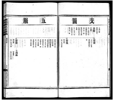 [下载][雁阳郑氏宗谱_7卷]浙江.雁阳郑氏家谱_七.pdf