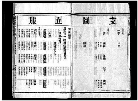 [下载][雁阳郑氏宗谱_9卷]浙江.雁阳郑氏家谱_二.pdf