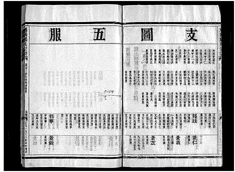 [下载][雁阳郑氏宗谱_9卷]浙江.雁阳郑氏家谱_二.pdf