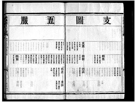 [下载][雁阳郑氏宗谱_9卷]浙江.雁阳郑氏家谱_三.pdf