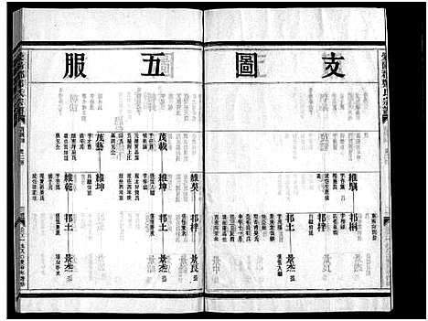 [下载][雁阳郑氏宗谱_9卷]浙江.雁阳郑氏家谱_四.pdf