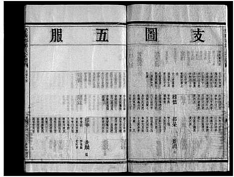 [下载][雁阳郑氏宗谱_9卷]浙江.雁阳郑氏家谱_五.pdf