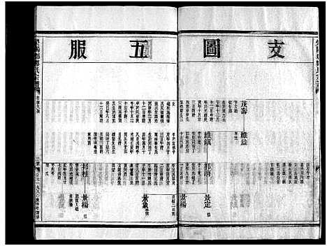 [下载][雁阳郑氏宗谱_9卷]浙江.雁阳郑氏家谱_五.pdf