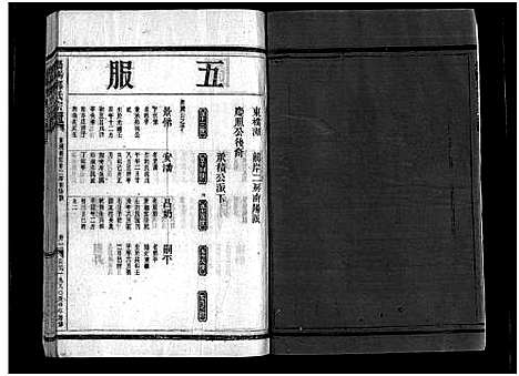 [下载][雁阳郑氏宗谱_9卷]浙江.雁阳郑氏家谱_七.pdf