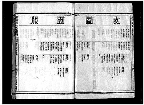 [下载][雁阳郑氏宗谱_9卷]浙江.雁阳郑氏家谱_七.pdf