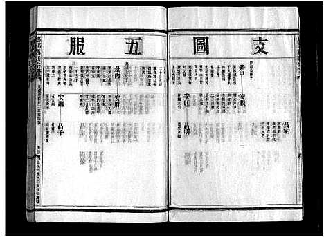 [下载][雁阳郑氏宗谱_9卷]浙江.雁阳郑氏家谱_七.pdf