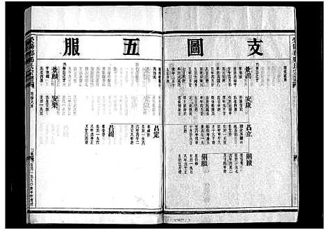 [下载][雁阳郑氏宗谱_9卷]浙江.雁阳郑氏家谱_九.pdf