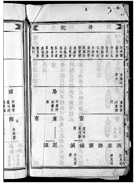 [下载][雅川李氏宗谱_16卷_末2卷]浙江.雅川李氏家谱_三.pdf