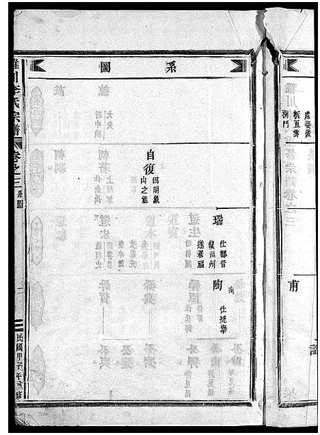 [下载][雅川李氏宗谱_16卷_末2卷]浙江.雅川李氏家谱_三.pdf