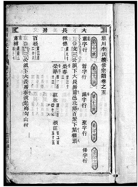 [下载][雅川李氏宗谱_16卷_末2卷]浙江.雅川李氏家谱_五.pdf