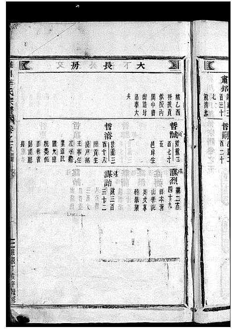 [下载][雅川李氏宗谱_16卷_末2卷]浙江.雅川李氏家谱_五.pdf