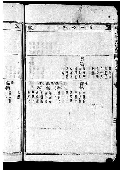 [下载][雅川李氏宗谱_16卷_末2卷]浙江.雅川李氏家谱_五.pdf