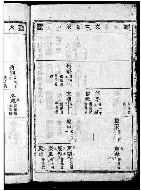 [下载][雅川李氏宗谱_16卷_末2卷]浙江.雅川李氏家谱_六.pdf