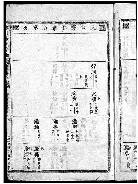 [下载][雅川李氏宗谱_16卷_末2卷]浙江.雅川李氏家谱_六.pdf