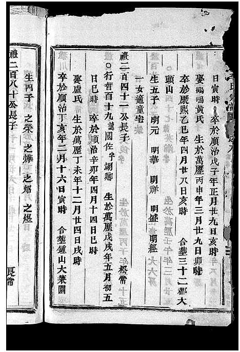 [下载][雅川李氏宗谱_16卷_末2卷]浙江.雅川李氏家谱_九.pdf