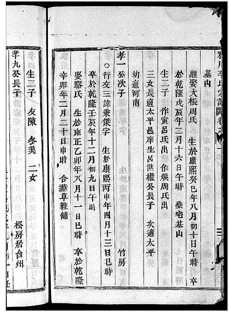 [下载][雅川李氏宗谱_16卷_末2卷]浙江.雅川李氏家谱_十二.pdf