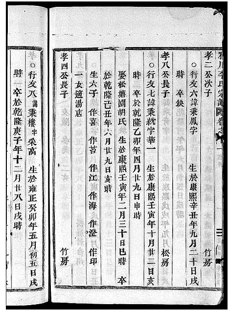 [下载][雅川李氏宗谱_16卷_末2卷]浙江.雅川李氏家谱_十二.pdf