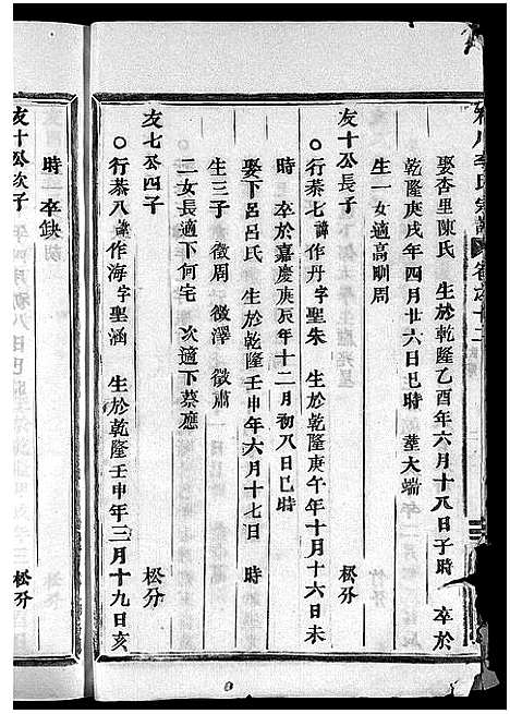 [下载][雅川李氏宗谱_16卷_末2卷]浙江.雅川李氏家谱_十三.pdf