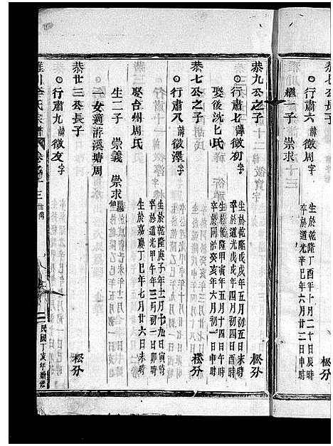 [下载][雅川李氏宗谱_16卷_末2卷]浙江.雅川李氏家谱_十四.pdf