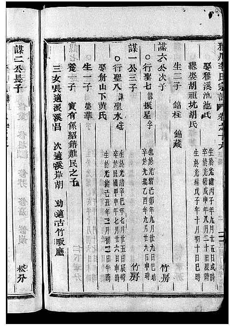 [下载][雅川李氏宗谱_16卷_末2卷]浙江.雅川李氏家谱_十六.pdf