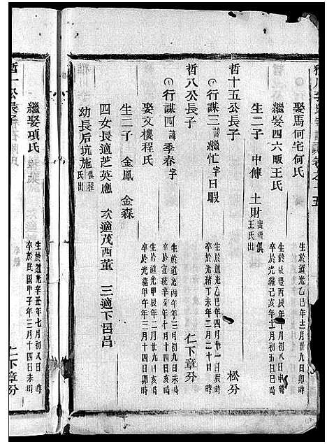 [下载][雅川李氏宗谱_16卷_末2卷]浙江.雅川李氏家谱_十九.pdf