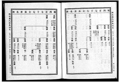 [下载][雅溪卢氏家乘_7卷]浙江.雅溪卢氏家乘_六.pdf