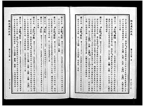 [下载][雅溪卢氏家乘_7卷]浙江.雅溪卢氏家乘_八.pdf