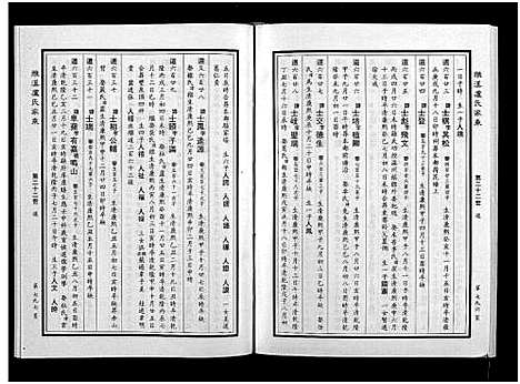 [下载][雅溪卢氏家乘_7卷]浙江.雅溪卢氏家乘_八.pdf