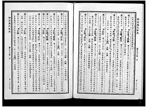 [下载][雅溪卢氏家乘_7卷]浙江.雅溪卢氏家乘_八.pdf