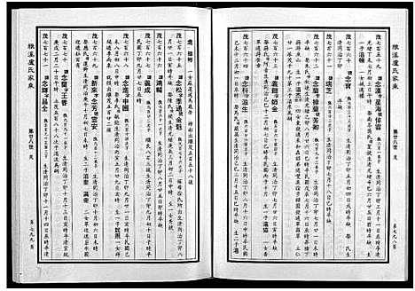 [下载][雅溪卢氏家乘_7卷]浙江.雅溪卢氏家乘_十二.pdf