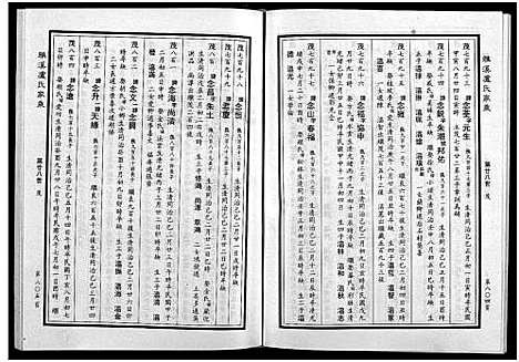 [下载][雅溪卢氏家乘_7卷]浙江.雅溪卢氏家乘_十二.pdf