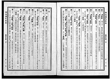 [下载][雅溪卢氏家乘_7卷]浙江.雅溪卢氏家乘_十三.pdf