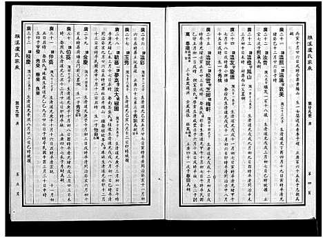 [下载][雅溪卢氏家乘_7卷]浙江.雅溪卢氏家乘_十三.pdf