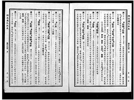 [下载][雅溪卢氏家乘_7卷]浙江.雅溪卢氏家乘_十三.pdf