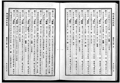 [下载][雅溪卢氏家乘_7卷]浙江.雅溪卢氏家乘_十四.pdf