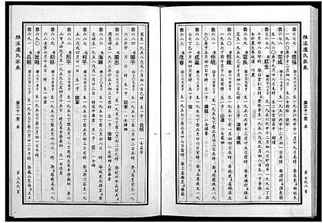 [下载][雅溪卢氏家乘_7卷]浙江.雅溪卢氏家乘_十四.pdf