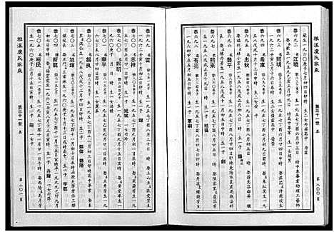 [下载][雅溪卢氏家乘_7卷]浙江.雅溪卢氏家乘_十四.pdf