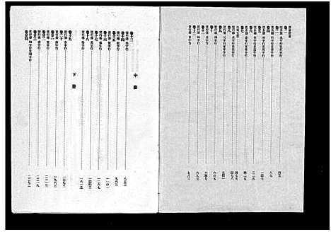 [下载][双泉徐氏宗谱_30卷]浙江.双泉徐氏家谱_三.pdf