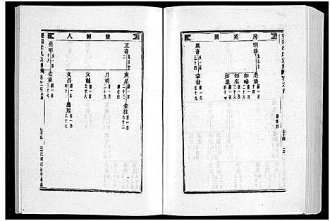 [下载][双锦徐氏宗谱_8卷]浙江.双锦徐氏家谱_二.pdf