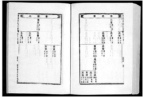 [下载][双锦徐氏宗谱_8卷]浙江.双锦徐氏家谱_二.pdf