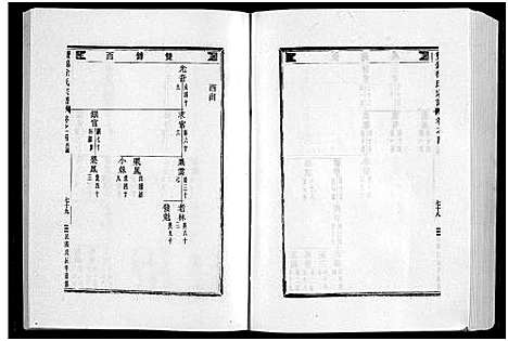 [下载][双锦徐氏宗谱_8卷]浙江.双锦徐氏家谱_二.pdf