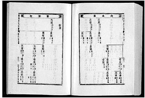 [下载][双锦徐氏宗谱_8卷]浙江.双锦徐氏家谱_二.pdf