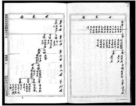 [下载][灵岳吴氏家乘_17卷]浙江.灵岳吴氏家乘_七.pdf