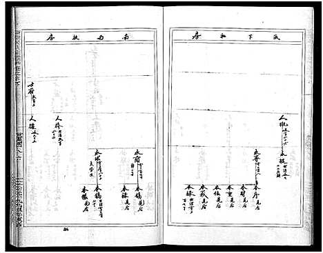 [下载][灵岳吴氏家乘_17卷]浙江.灵岳吴氏家乘_八.pdf